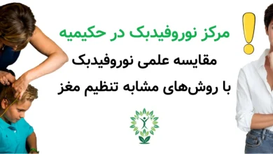 مرکز نوروفیدبک در حکیمیه مقایسه علمی نوروفیدبک با روش های مشابه تنظیم مغز