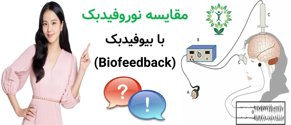 مرکز نوروفیدبک در حکیمیه،مقایسه نوروفیدبک با بیوفیدبک (Biofeedback)